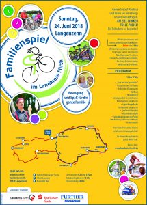 Langenzenn - Das diesjährige Familienspiel findet am 24. Juni in Langenzenn in der Zeit von 9.30 Uhr bis 17.00 Uhr statt. Es wird in Kooperation von Landkreis Fürth, Sparkasse Fürth und Fürther Nachrichten veranstaltet. Start und Ziel sind am Festplatz an der Sanktustorstraße. Langenzenn - Das diesjährige Familienspiel findet am 24. Juni in Langenzenn in der Zeit von 9.30 Uhr bis 17.00 Uhr statt. Es wird in Kooperation von Landkreis Fürth, Sparkasse Fürth und Fürther Nachrichten veranstaltet. Start und Ziel sind am Festplatz an der Sanktustorstraße.