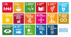 Klimaschutz geht uns alle an – die Sparkasse Fürth hat eine Selbstverpflichtung unterzeichnet und ist in vielerlei Hinsicht aktiv.