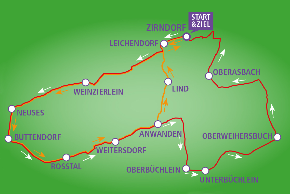 Streckenverlauf