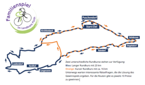 Zwei unterschiedliche Rundkurse stehen zur Verfügung: Blau: Langer Rundkurs mit 23 km Orange: Kurzer Rundkurs mit ca. 16 km Unterwegs warten interessante Rätselfragen, die die Lösung des Gewinnspiels ergeben. Für die Routen gibt es jeweils 10 Preise zu gewinnen.
